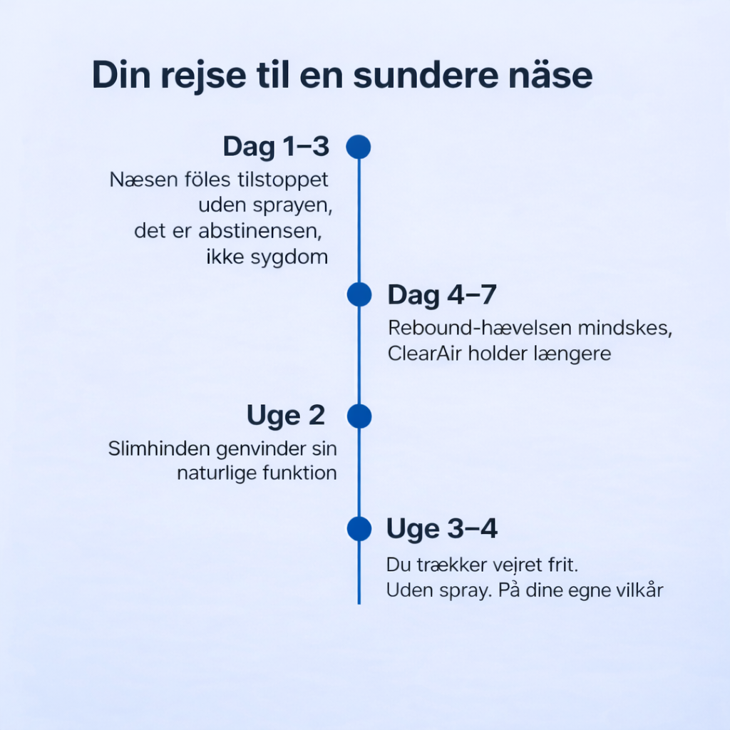 Nasal Stick