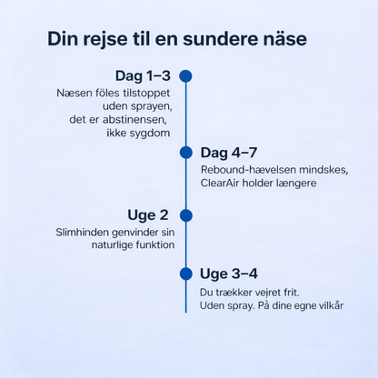 Nasal Stick
